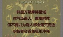 摩羯座今日运势2016年1月9日