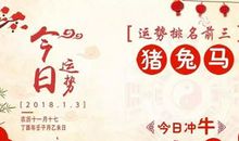 狂月每日运势2016年1月18日