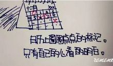 天秤座今日运势2016年2月15日