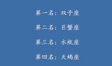 白羊座今日运势2015年8月19日