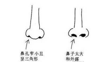 算子相位特征的相位特征1