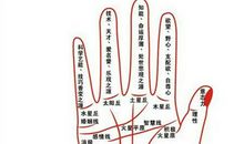 手相分析你靠什么发财?