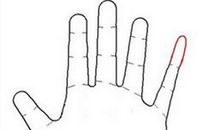 正财出色的手相特征解读