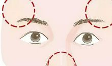 面相看你是否有横财可发？