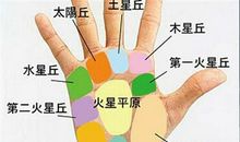 哪些手相的人容易一夜暴富？