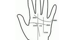 能够获得意外之财的手相特征都有哪些?