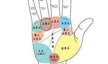 如何从手相观察个人的偏财运?