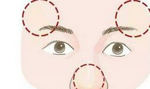 什么面相能让你财运滚滚来?