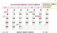 猫石对话每日运势2015年6月1日