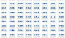 带承字的古诗词起名大全