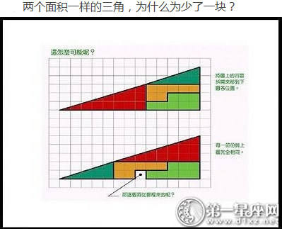 100超级心理测试地图，准确吓人！ 3.