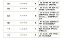 老黄历：十二时辰对照表查询