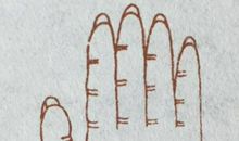 婚姻幸福美满的手相特征