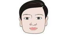 面相分析：哪些面相特征称得上是事业运出色?