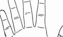 解读中年运势差的手相特征