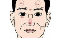 面相：脸部气色看人祸福吉凶