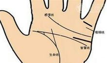 哪五种人手相易功成名就