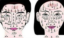 面部上出现皱纹是好是坏?