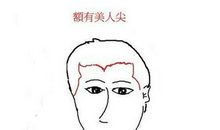 解读面相中的“美人尖” 了解其含义特点