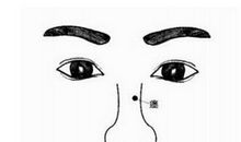 鼻子上的痣有怎样的特殊之处?