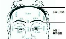 从天庭发髻看人的运气