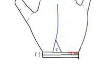 哪些手相所代表的运势非常糟糕?注意线纹变化