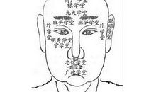 从面相看出你的社会地位