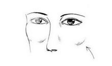 面相看人的颧骨一高一低好吗?