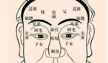 面相看你人生吉凶