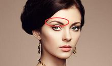 分析个人运势好坏 从眉毛外形来看