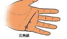 手相看事业何时好