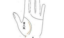 哪种手相的贵人运比较好