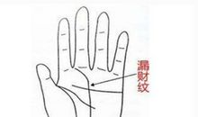 漏财手的化解方法