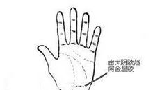 手相纵欲线可以消除么