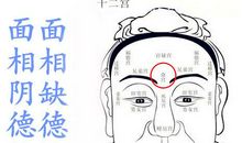 真正阴德纹面相图片