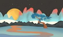 【明星星盘】孙艺洲的星盘