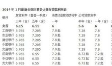 2014年十二月沐浴吉日查询