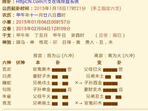 2008年6月26日的月历星座是什么？