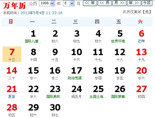 月历5月13日的星座是什么？