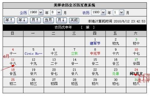 8月1日月球日历的星座是什么？