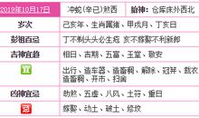 2015年入宅吉日一览表