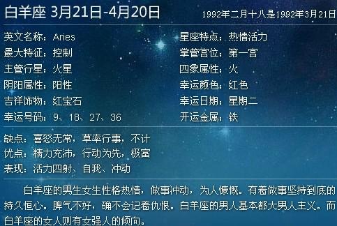 Lunar Valley询问：中国日历的星座是什么27岁的？