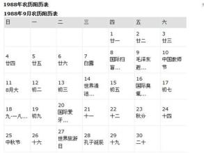 Lunar Calendar查询：2月月历的星座是什么？