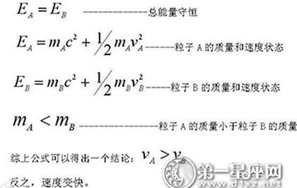 达到200万令人难以置信的是难以置信的吗？1