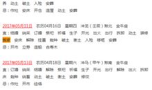 2015年生子吉日吉时查询表