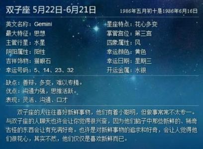 月球摄像机查询：农历新年的星座是什么？