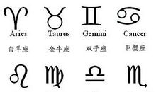 简明易懂的看星盘教程