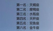 摩羯座最会隐藏的心机