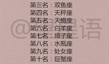 巨蟹座伤心时找谁倾诉