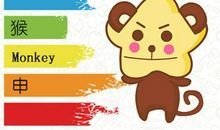 2021适合属猴发展的大城市